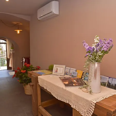 Tra I Monti E San Martino